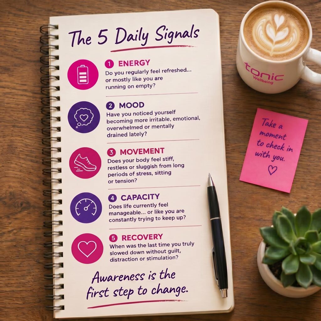 The 5 Daily Recovery Signals - Tonic Wellbeing
